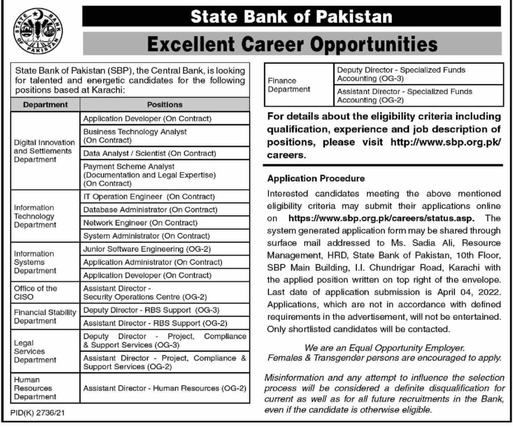 Application for Bank jobs in Pakistan.